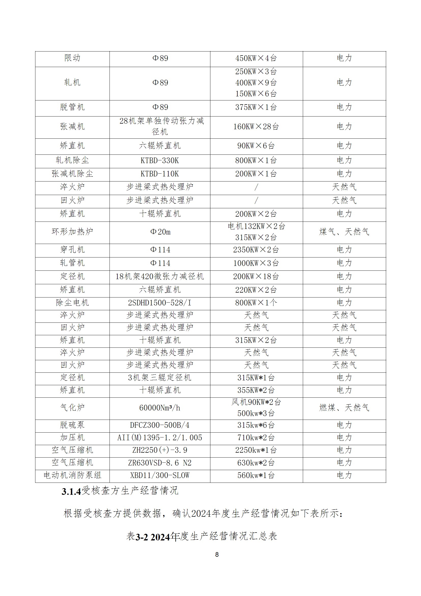 碳核查报告--林州开元（中国）一站式服务平台-2025(1) conv 13.jpeg