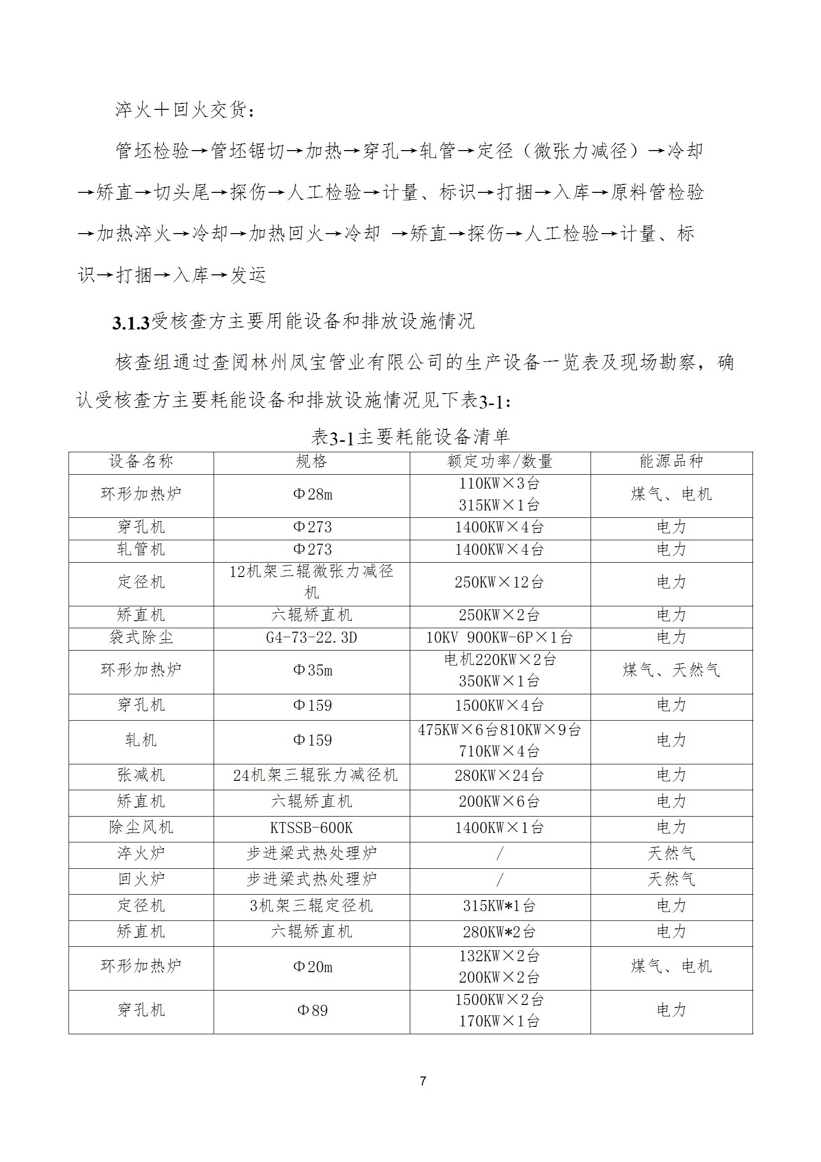 碳核查报告--林州开元（中国）一站式服务平台-2025(1) conv 12.jpeg