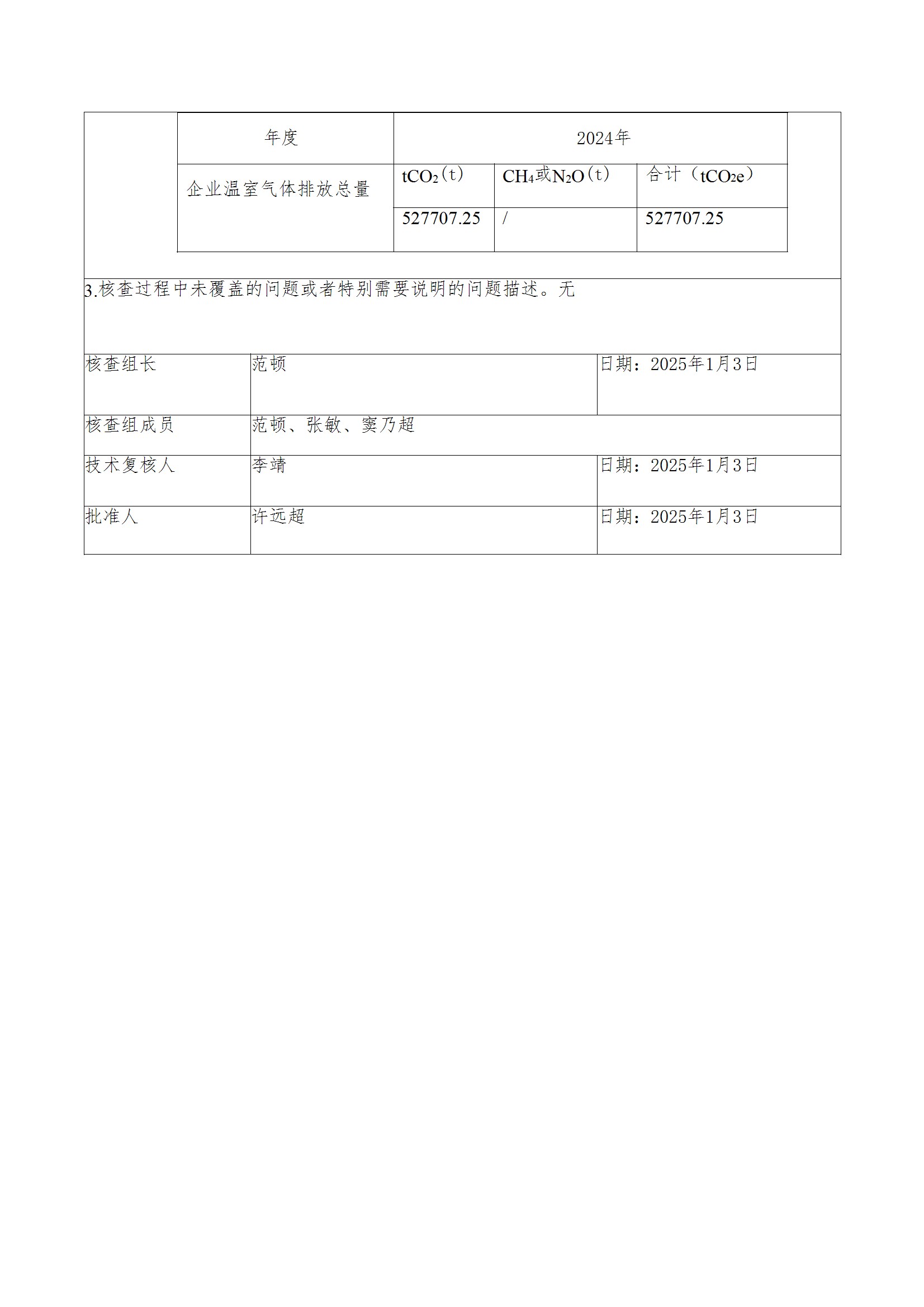 碳核查报告--林州开元（中国）一站式服务平台-2025(1) conv 3.jpeg