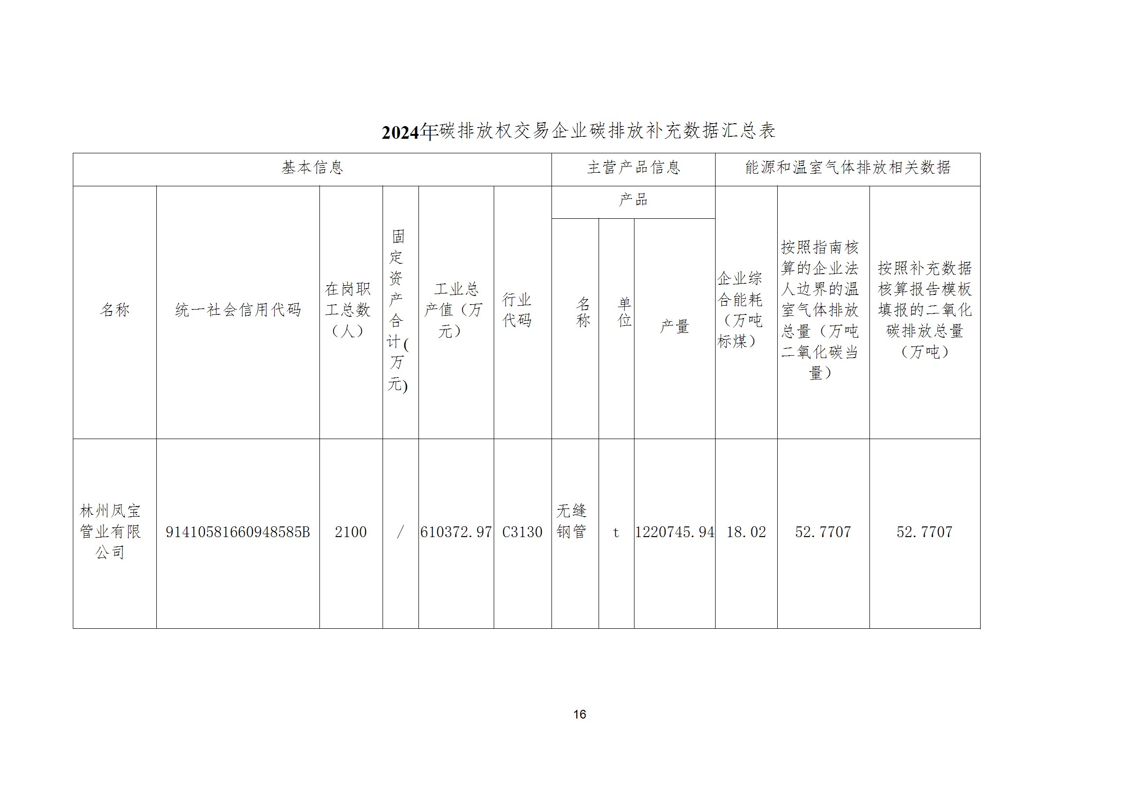 碳核查报告--林州开元（中国）一站式服务平台-2025(1) conv 21.jpeg
